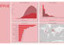 create an interactive power bi dashboard